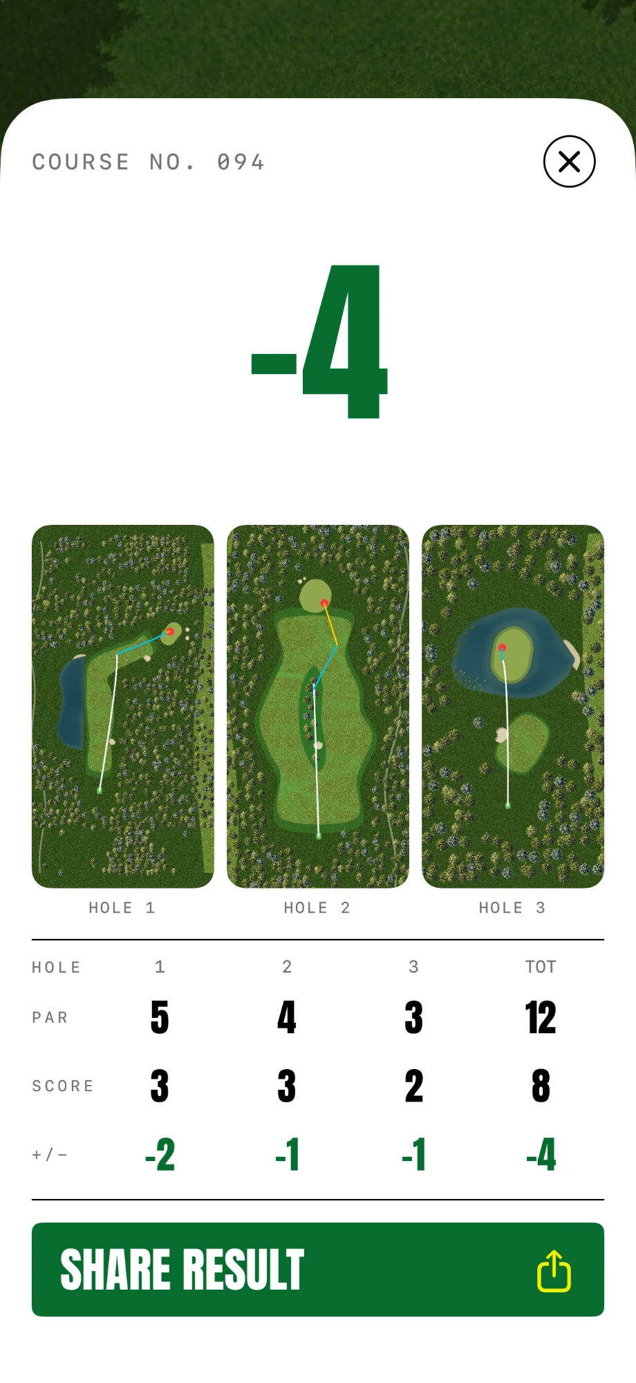 A round scorecard reading four under par across three holes